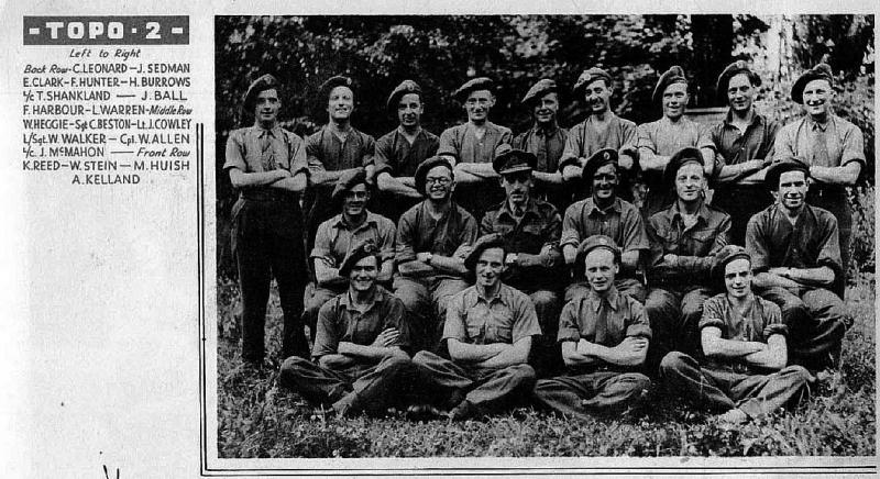521 Field Survey Company Topo 2 on a mission to Helmond, Netherlands on 1944-10-02
