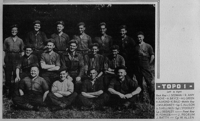 521 Field Survey Company Topo 1 on a mission to Beringen, Netherlands on 1944-11-24