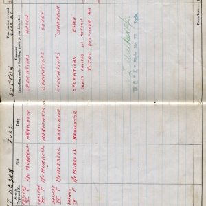 The 77 Sqdn left from Full Sutton at 1944-12-12 at 16:25. Loc or duty Essen