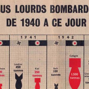 1944-01-10 Preparing the landing | Transport Plan