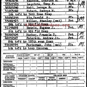 Private Dennis Eugene J (Service #: 31154078) died on 1944-07-16